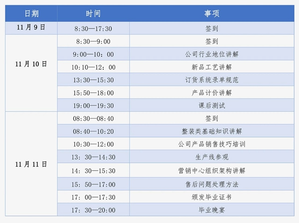 千川木门全屋定制第四期新店加盟培训会圆满结束