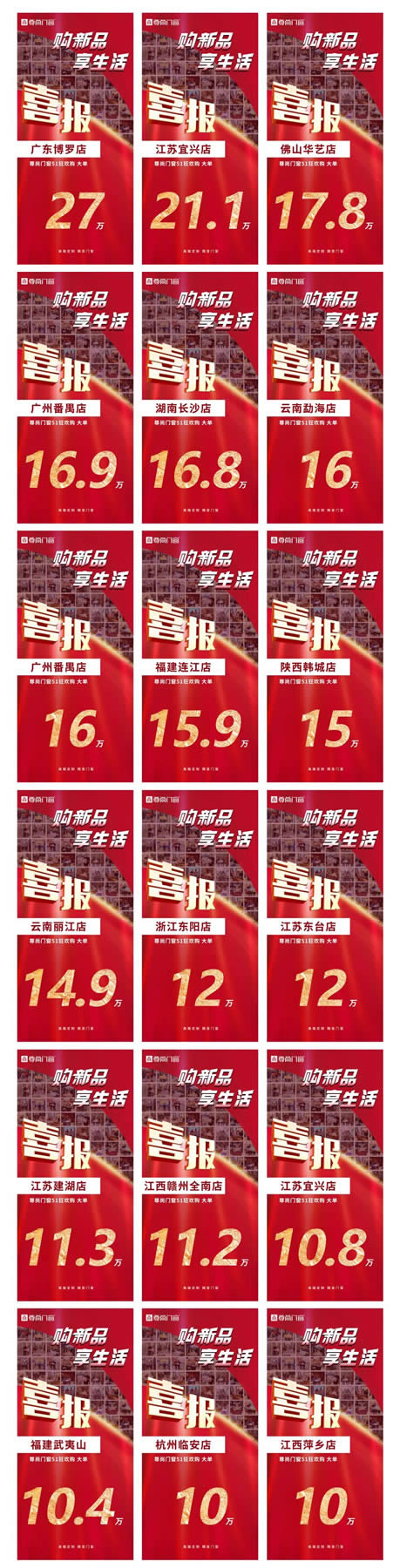 51狂欢购丨“购新品 享生活”活动圆满收官