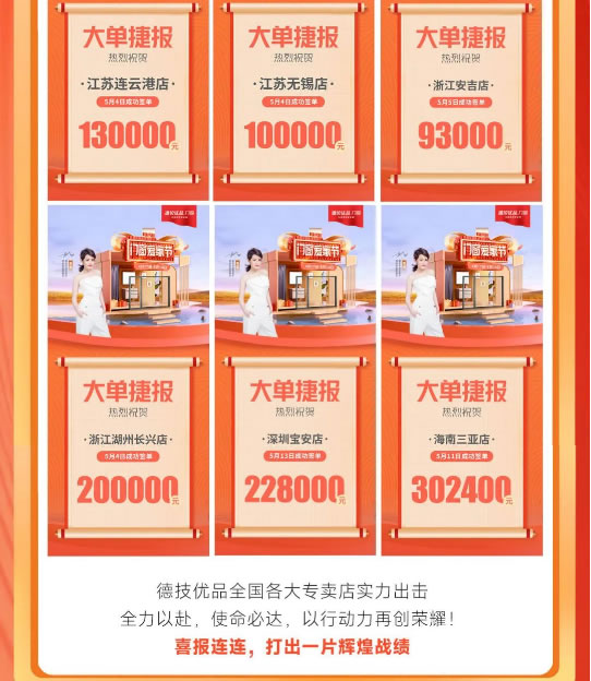 一路当红！德技优品“门窗爱家节”品牌IP活动圆满收官！