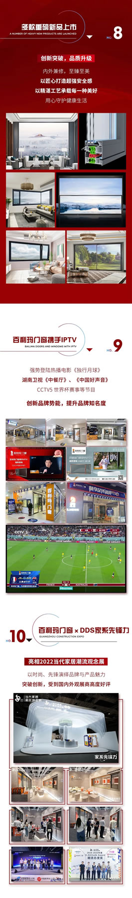 赓续奋斗·砥砺深耕|百利玛门窗2022品牌大事件
